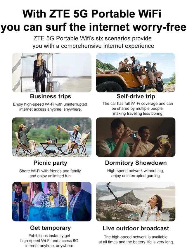 🔥Hot Sale🔥[Power on and use, free for life] All-network portable wifi